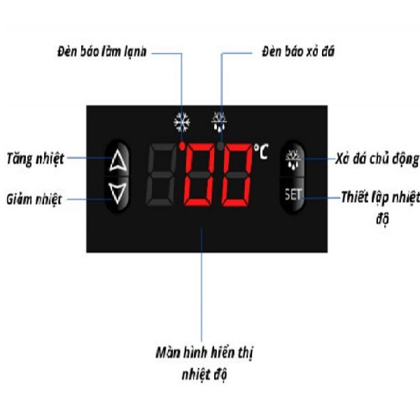 TỦ MÁT 4 CÁNH INOX